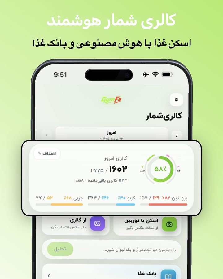 کالریشمار جیم فا با حلقه ۵۸ درصد، پروتئین کربو چربی و اسکن غذا
